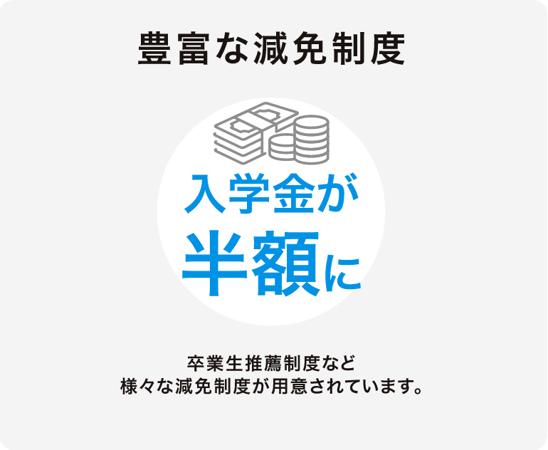 国家試験対策がよかった 全体89.9% 歯科衛生99% 看護81%